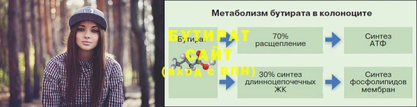 крисы Осташков